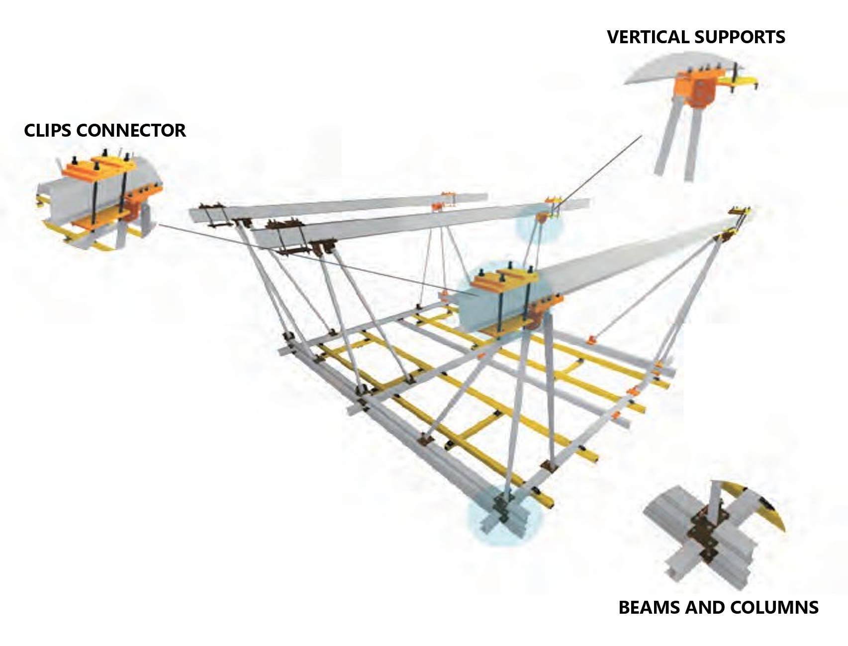 Modular structure components labeled